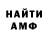 Бошки Шишки Amnesia Art Kil